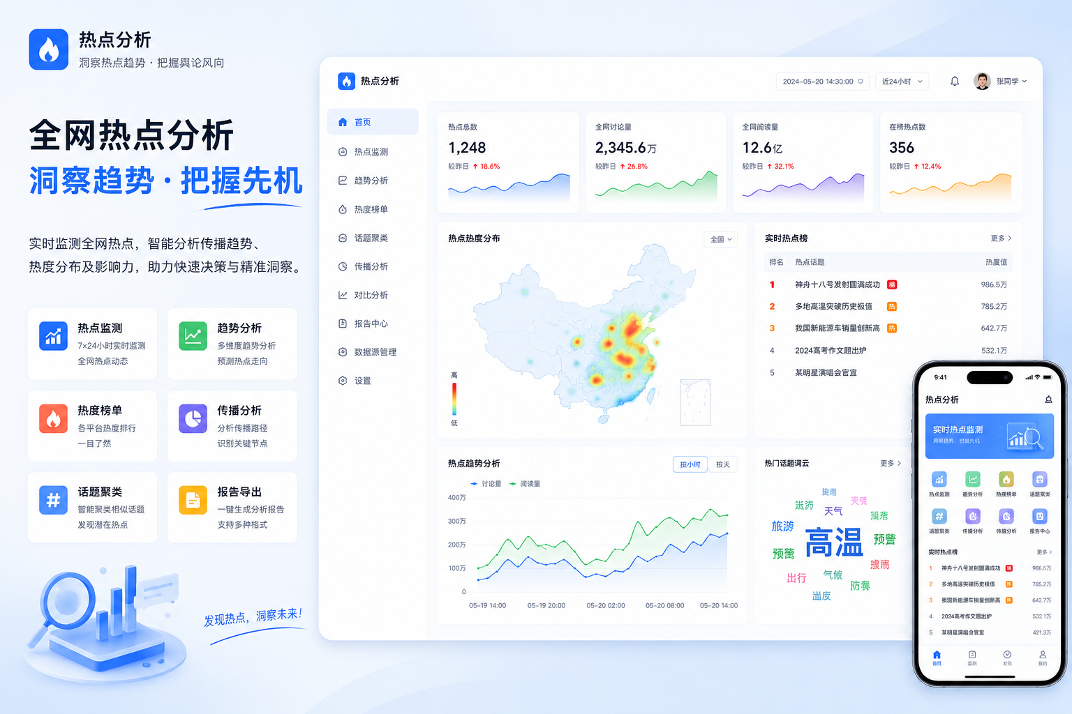 热点分析